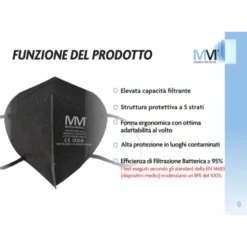 Respiratore FFP2 NR Monouso Nero Munus Medical 25 Pezzi