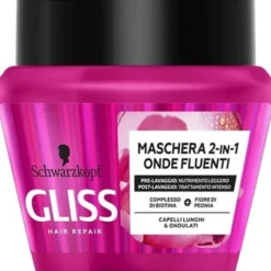 SCHWARZKOPF GLISS MASCHERA OND