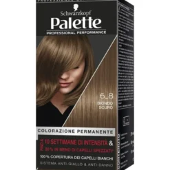 SCHWARZKOPF PAL PPCP CAP 6-8