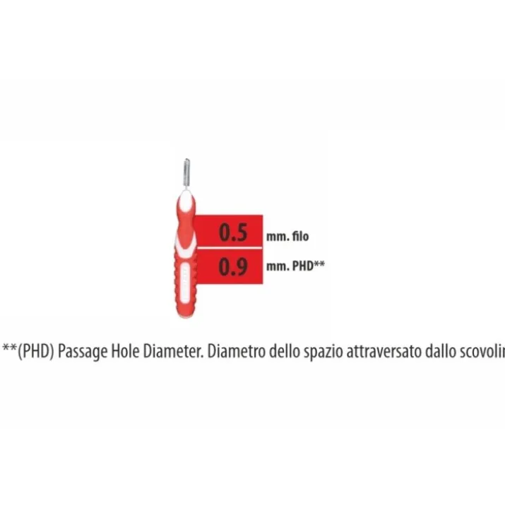 Scovolini 0,9mm Clia Dent 5 Pezzi