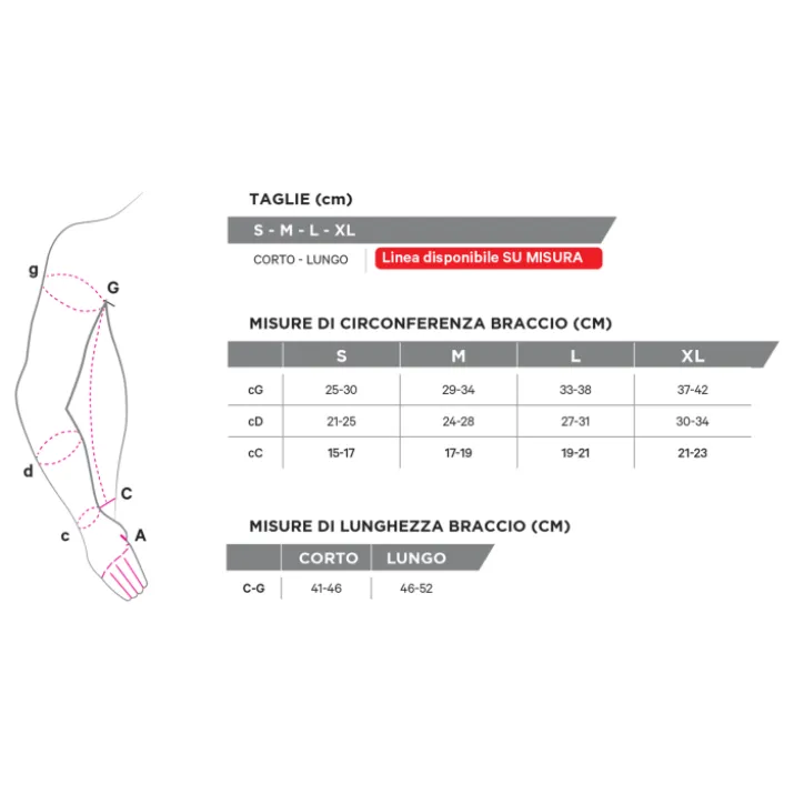 Sleeve 101 Bracciale Con Palmo M Corto GloriaMed® 1 Pezzo