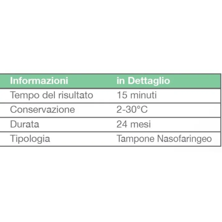 TEST ANTIGENICO RAPIDO COVID-19 EUGENE RICOV4